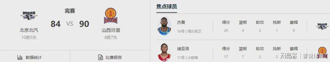 江南体育平台-破案了!北京男篮输球原因曝光,徐利民带队伤兵满营,球迷:下课