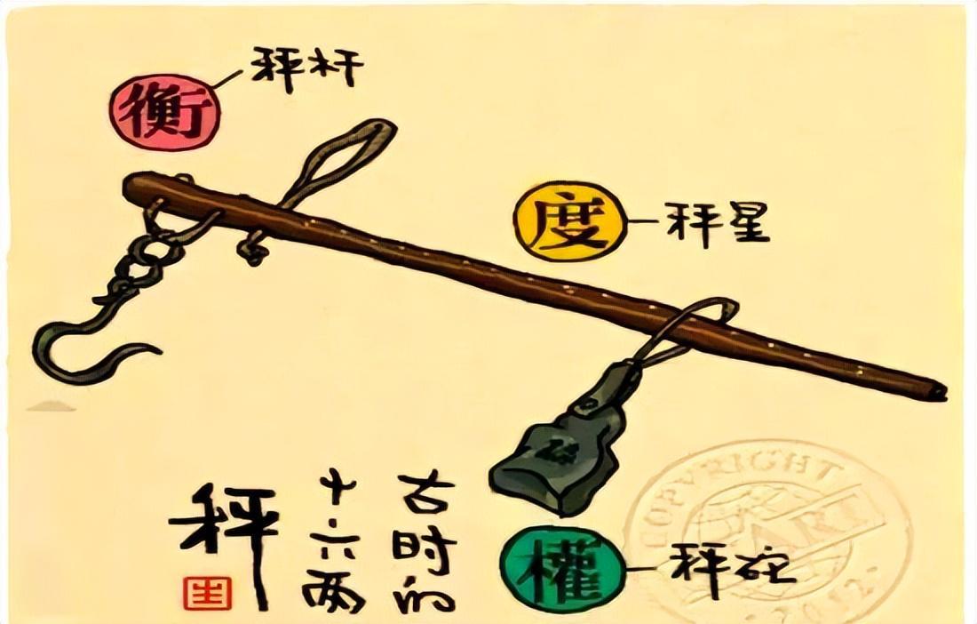 江南体育APP-我国的“斤”用了3000年，为何与国际接轨后，恰好相当于500克？