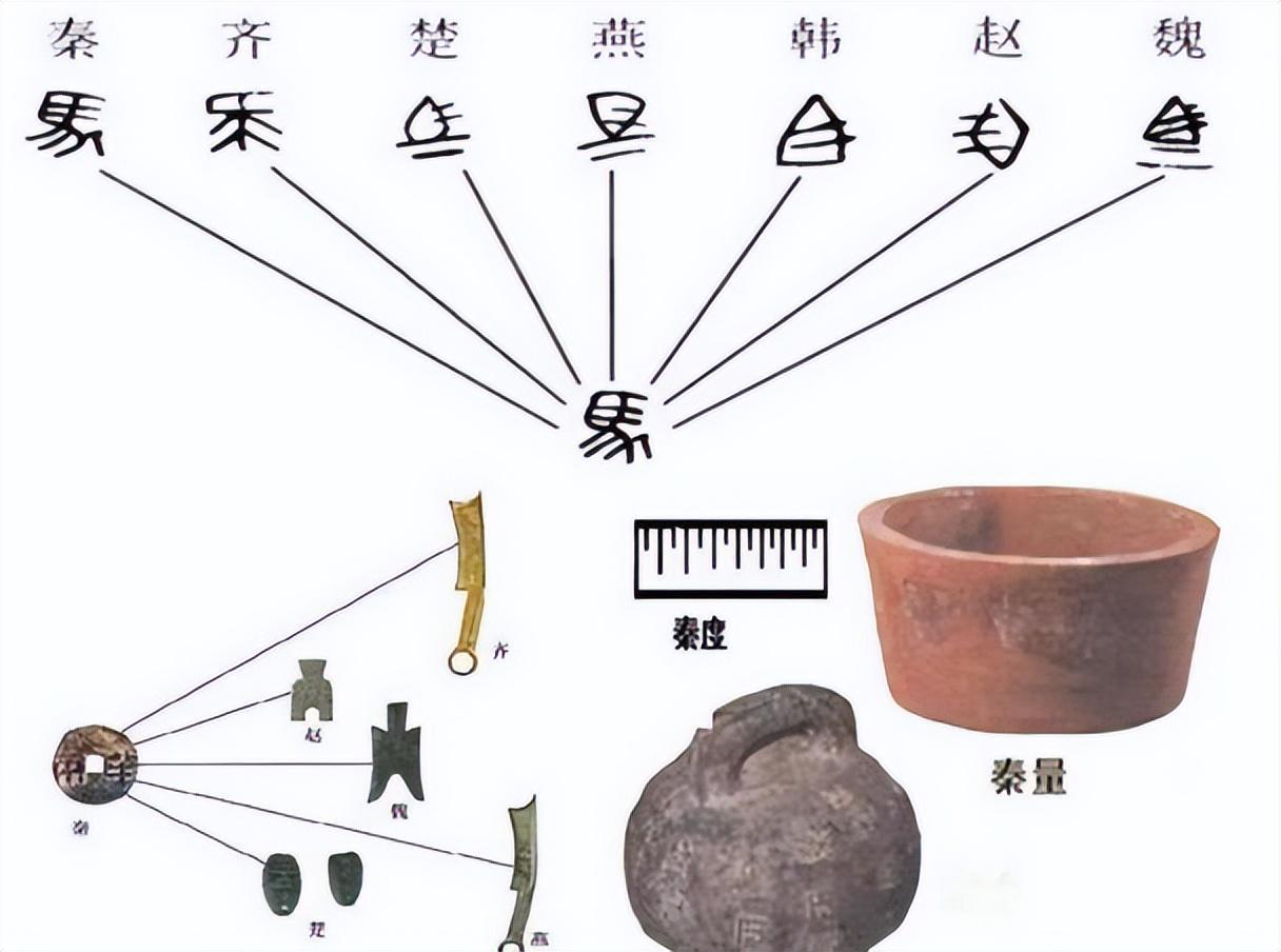 江南体育APP-我国的“斤”用了3000年，为何与国际接轨后，恰好相当于500克？